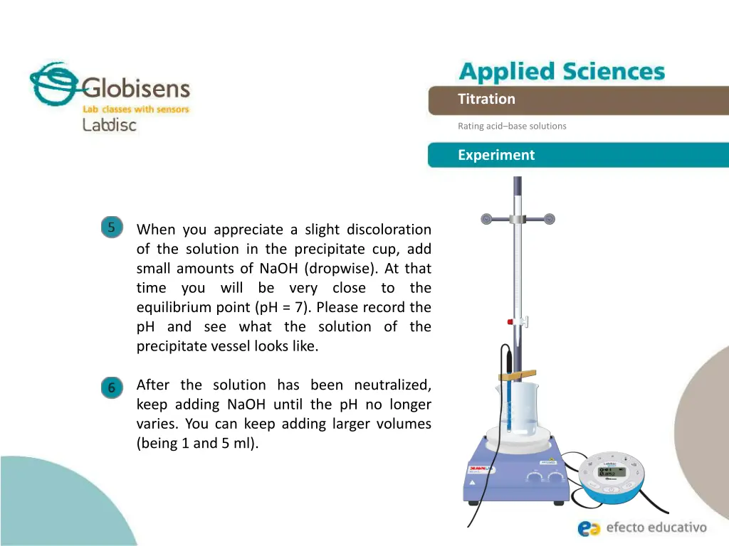 endothermic and exothermic reactions titration