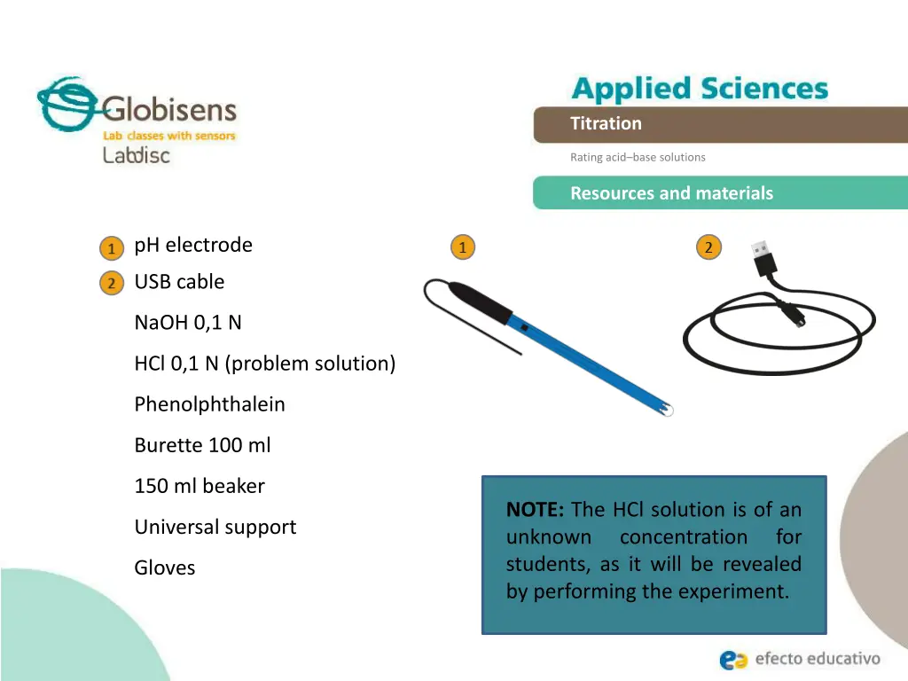 titration 8