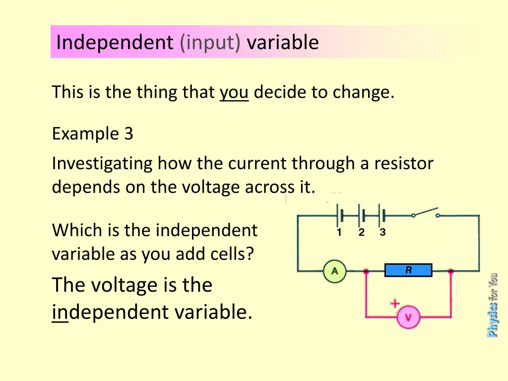 independent input variable 2