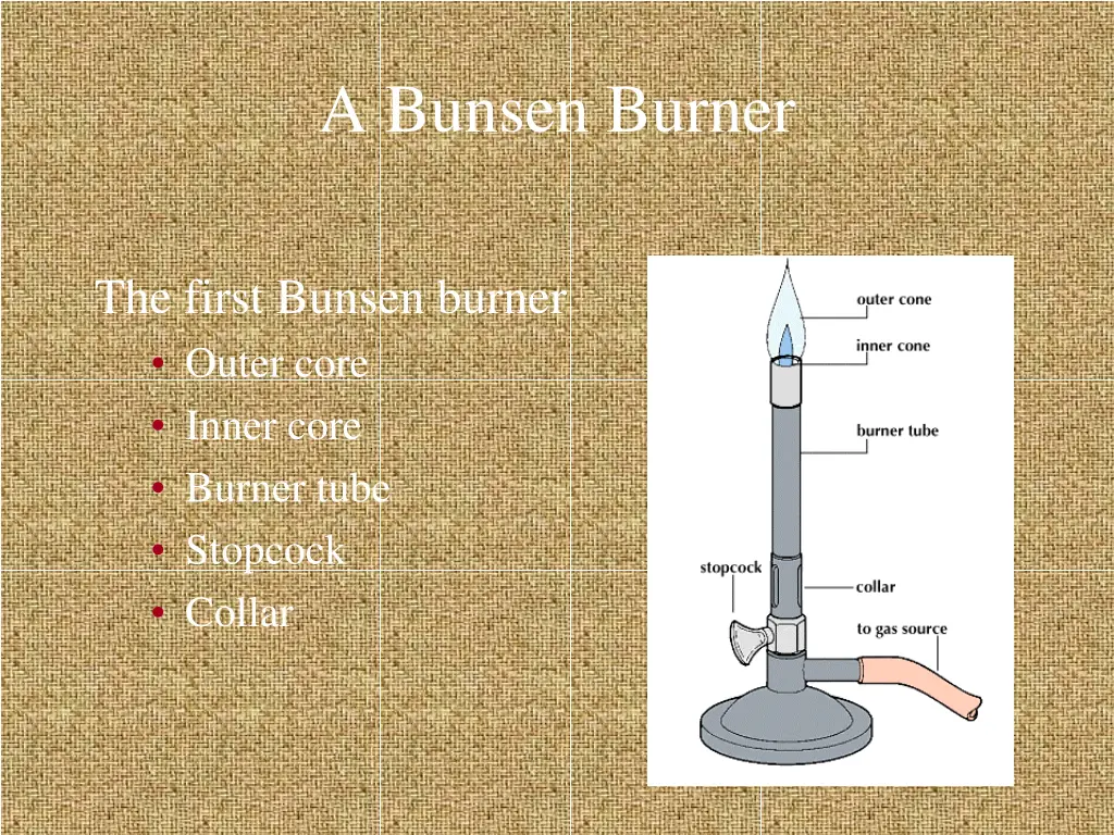 a bunsen burner