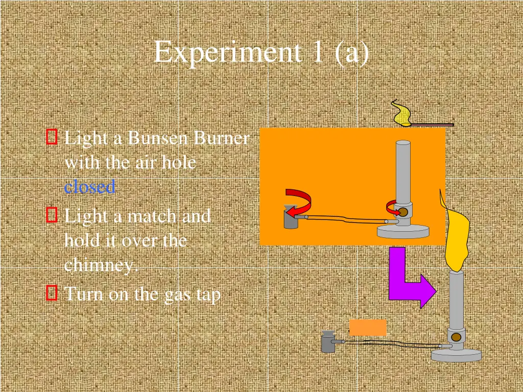 experiment 1 a