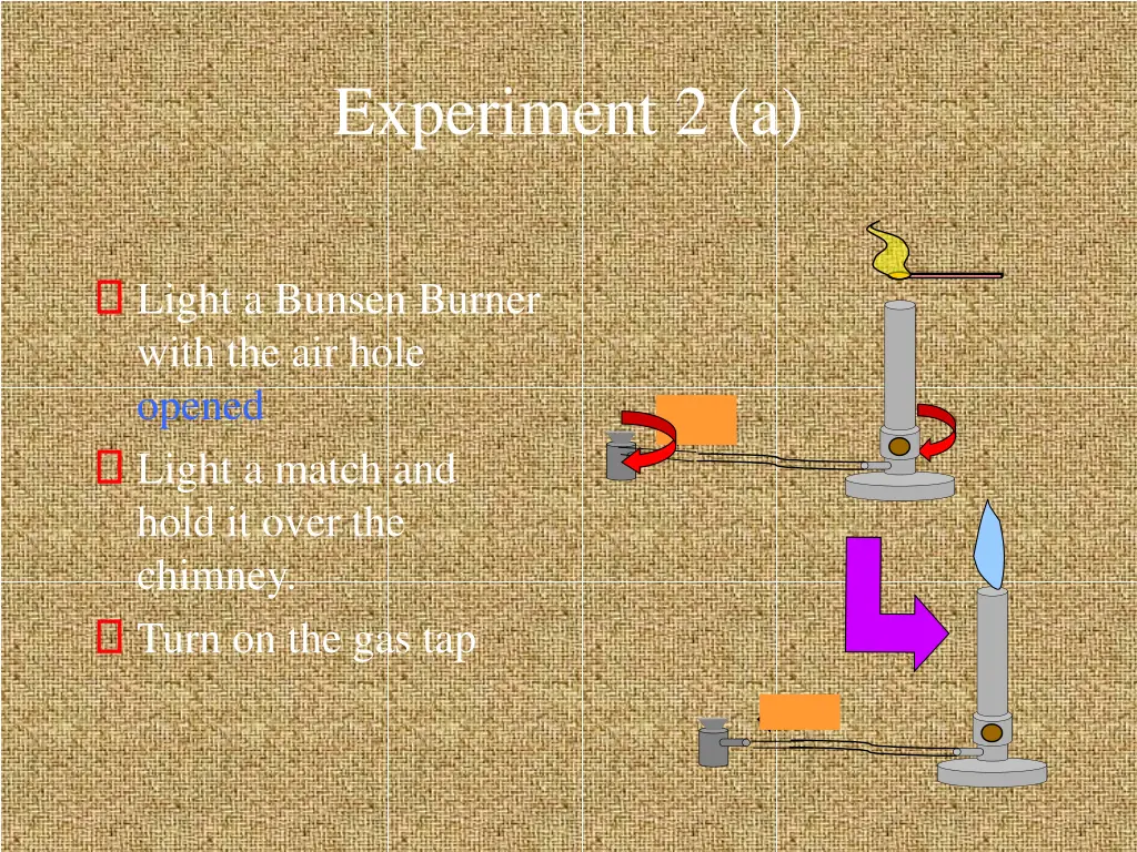 experiment 2 a