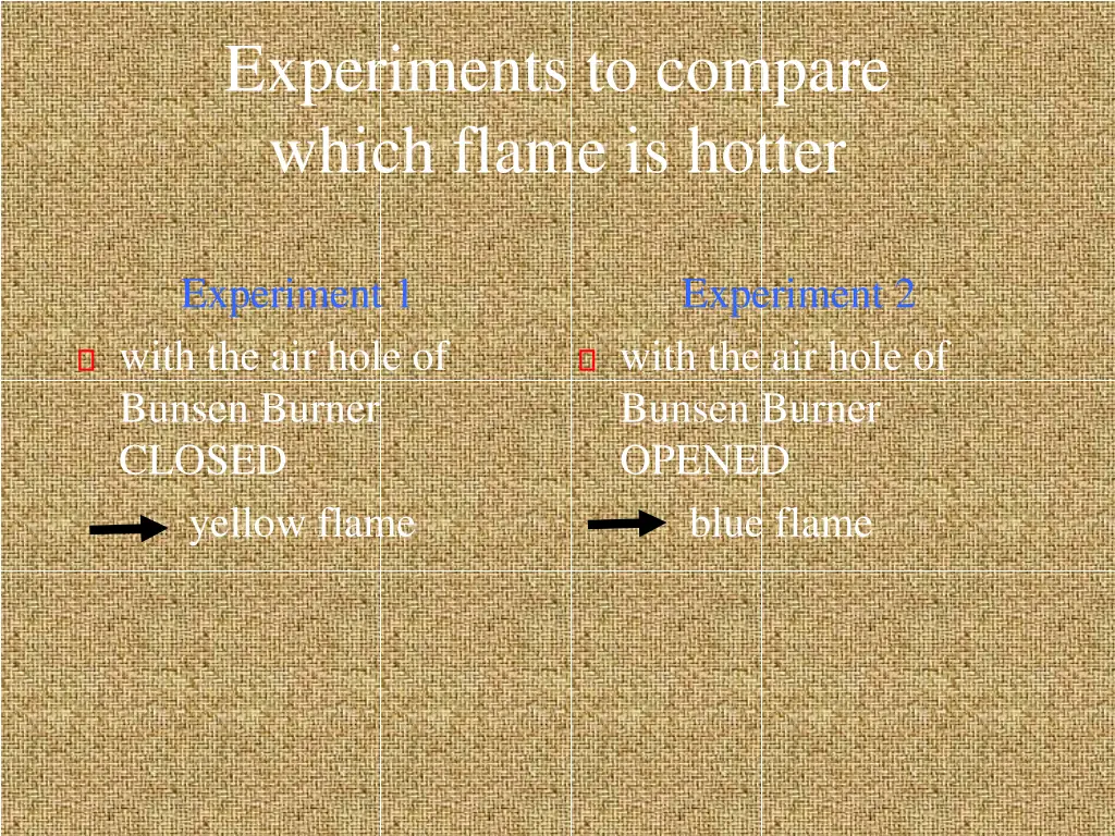 experiments to compare which flame is hotter