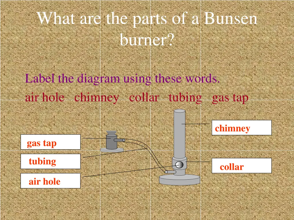 what are the parts of a bunsen burner