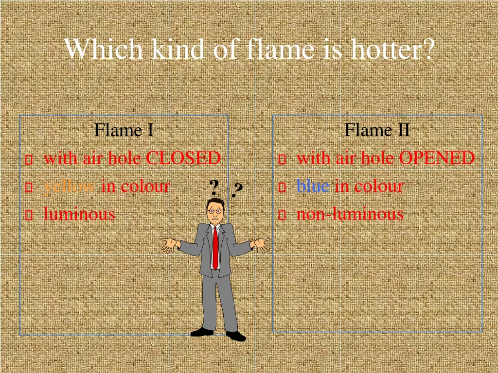 which kind of flame is hotter