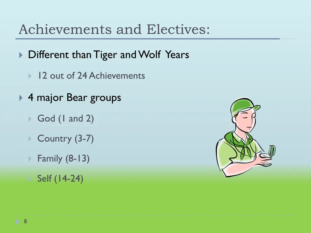 achievements and electives