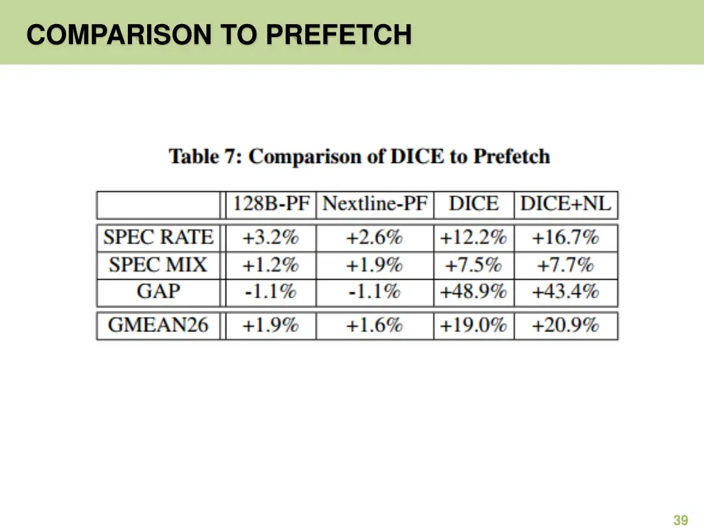 comparison to prefetch