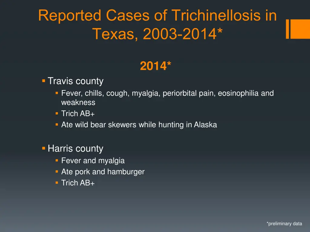 reported cases of trichinellosis in texas 2003 2