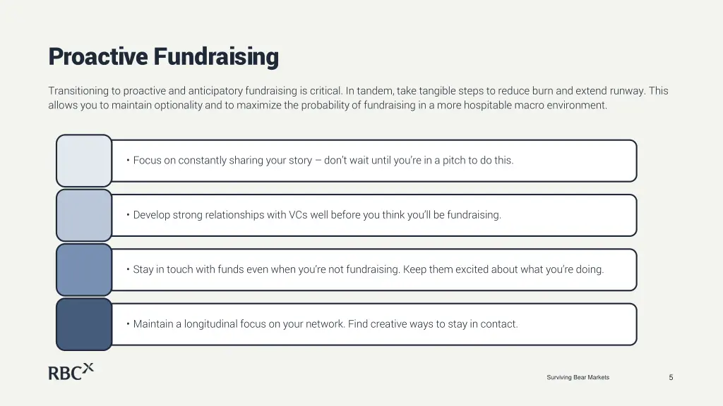 proactive fundraising