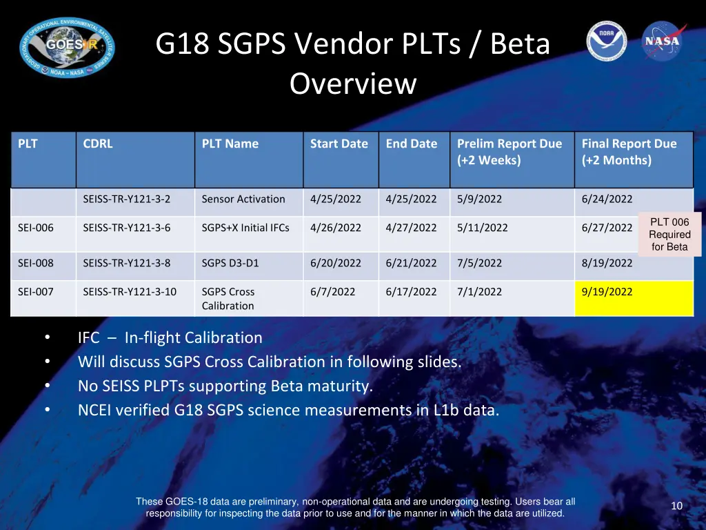 g18 sgps vendor plts beta overview