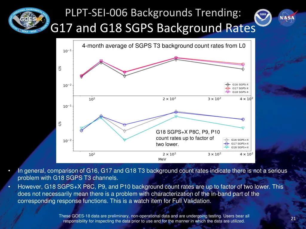 plpt sei 006 backgrounds trending 1