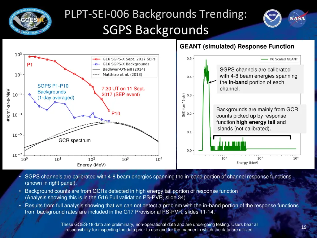 plpt sei 006 backgrounds trending sgps backgrounds