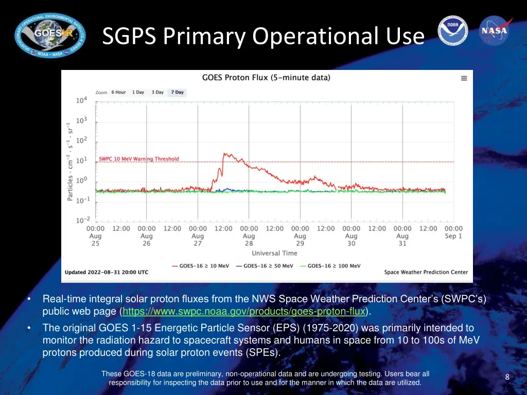 sgps primary operational use 1