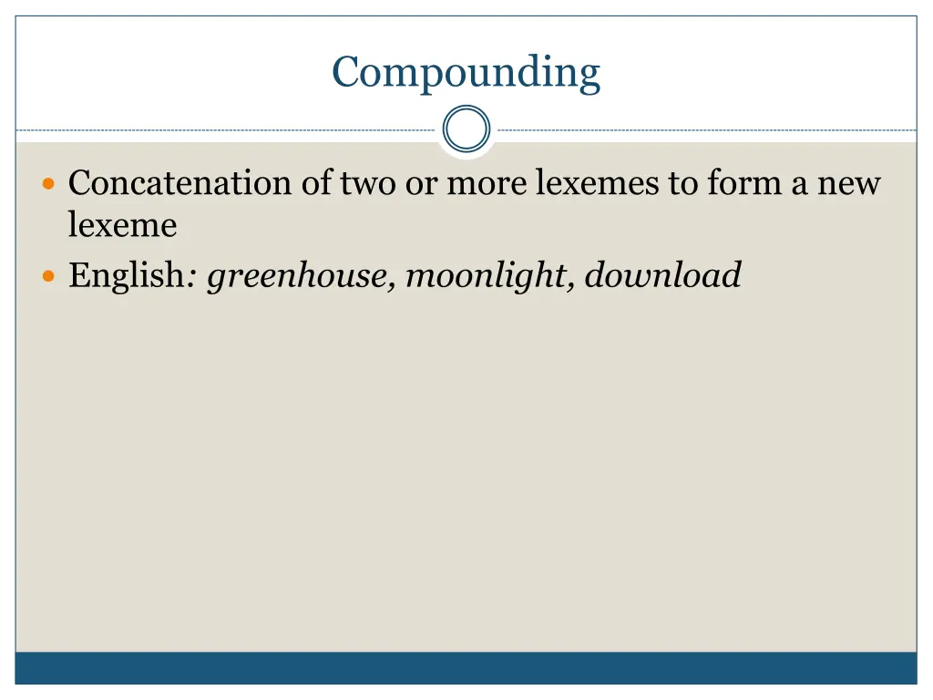 compounding