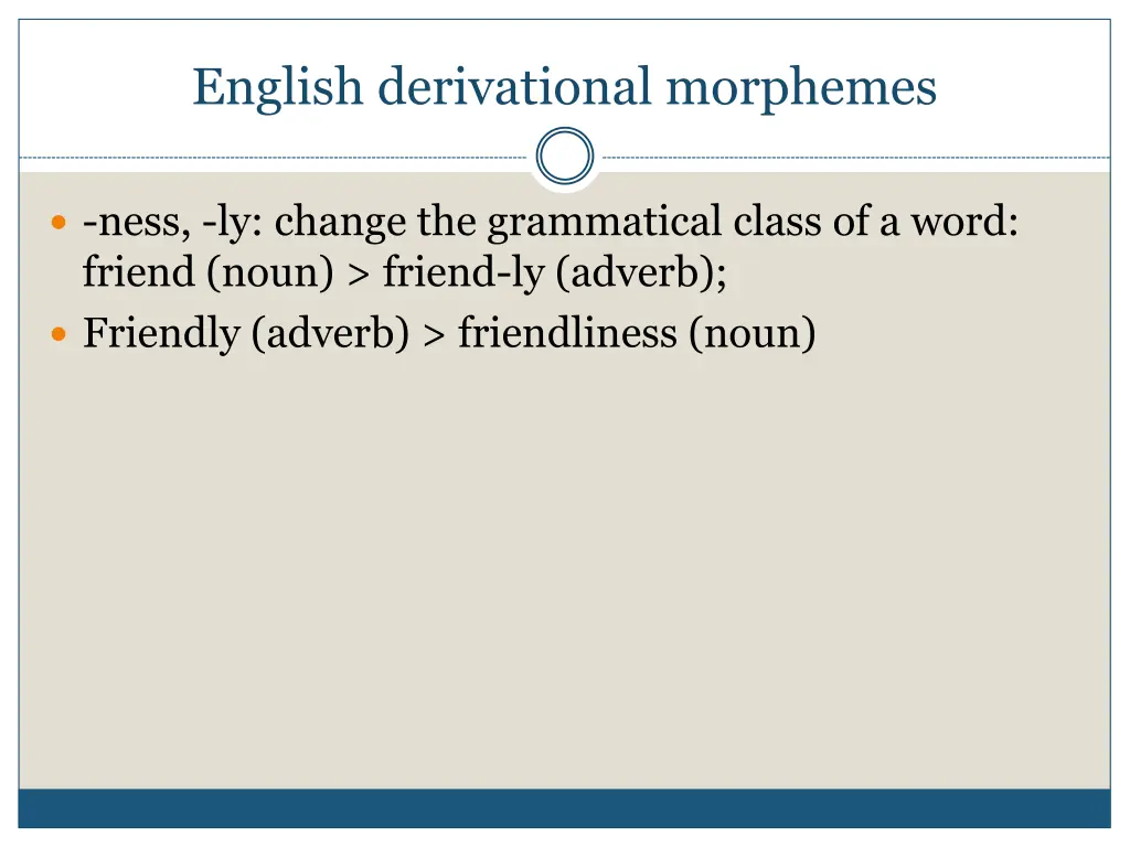 english derivational morphemes