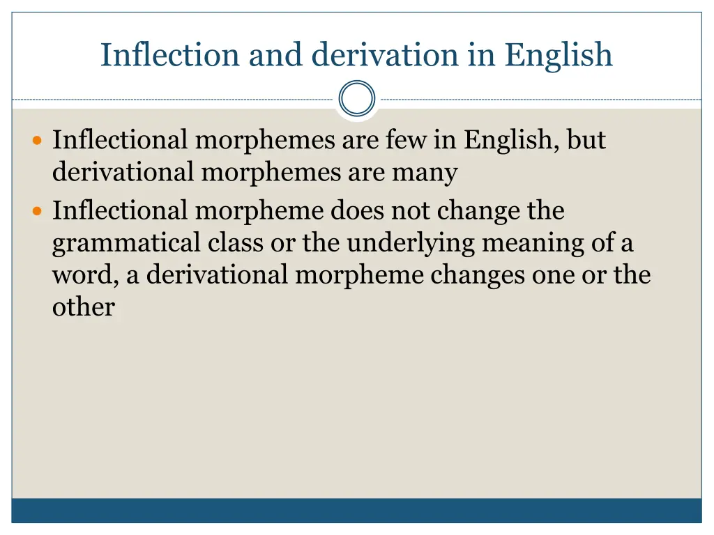 inflection and derivation in english