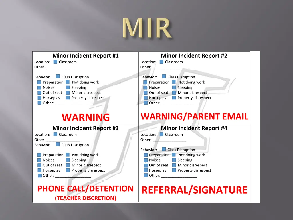 minor incident report 1 location classroom other