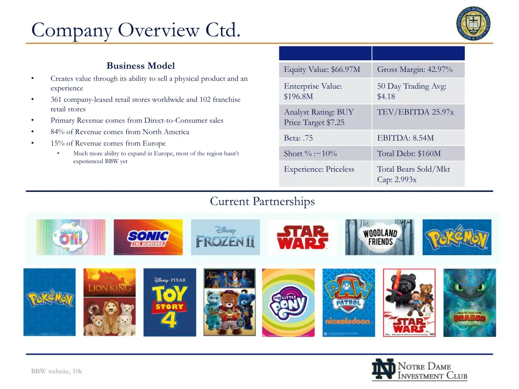 company overview ctd