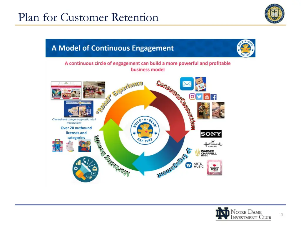 plan for customer retention