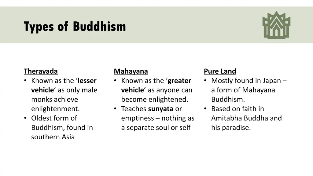 types of buddhism