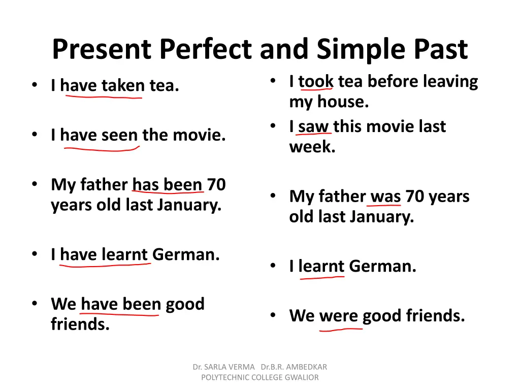 present perfect and simple past i have taken tea