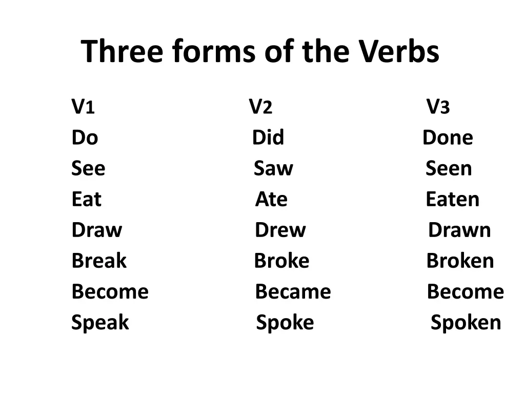 three forms of the verbs