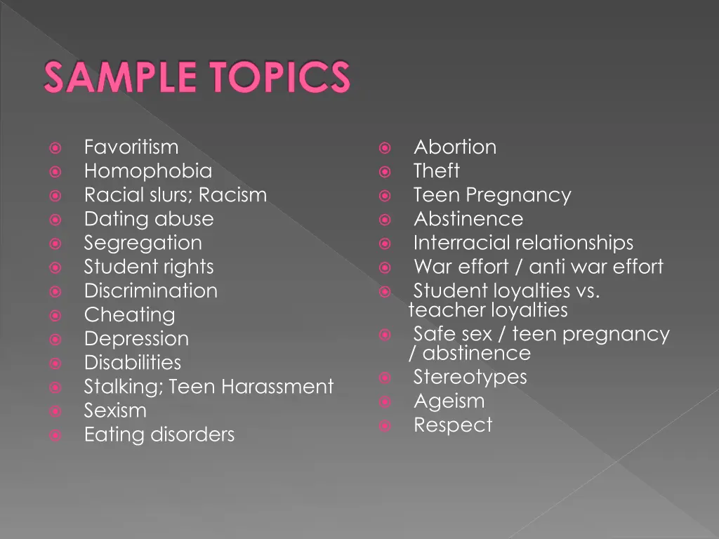 sample topics