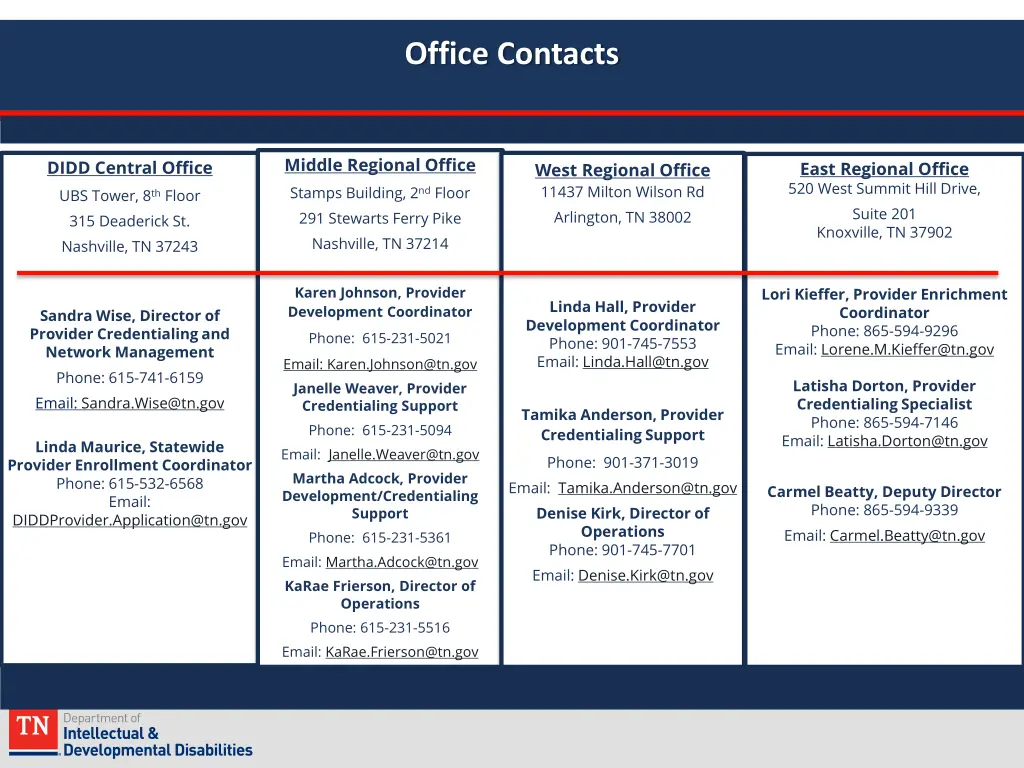 office contacts