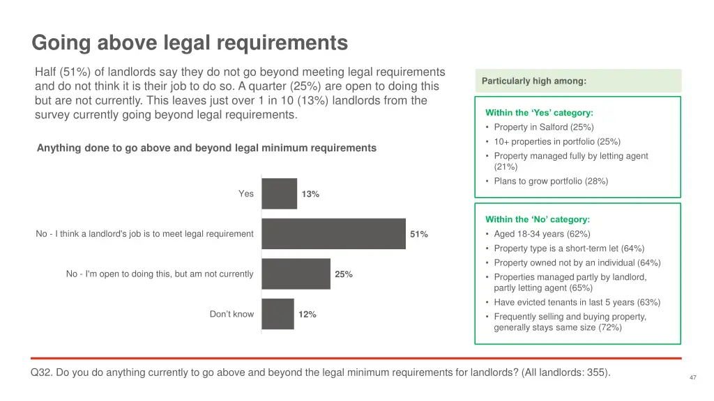 going above legal requirements