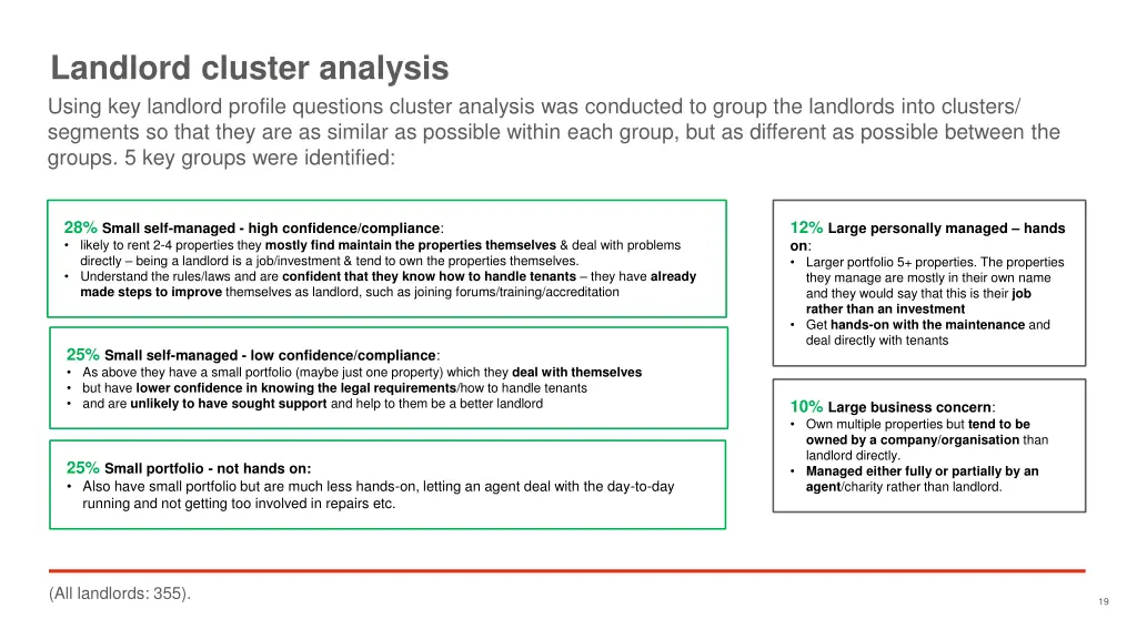 landlord cluster analysis using key landlord