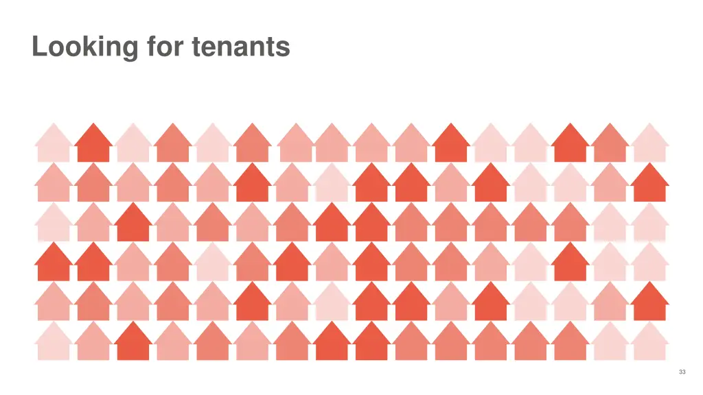 looking for tenants