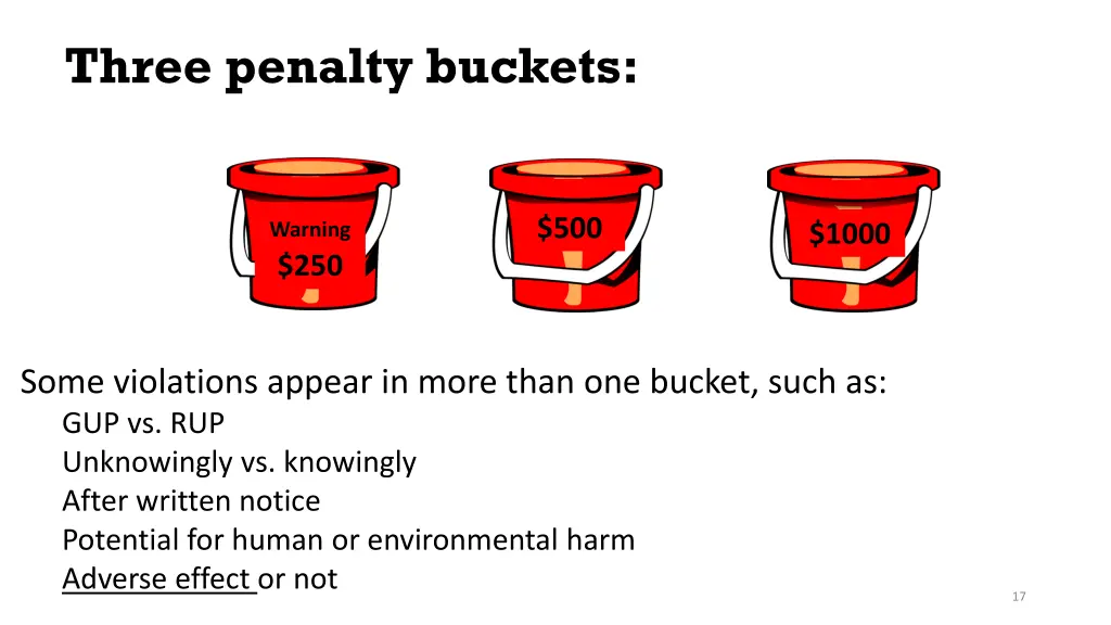 three penalty buckets