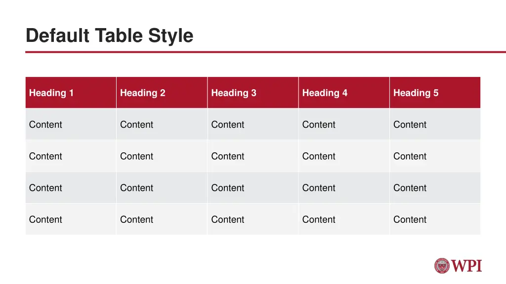 default table style