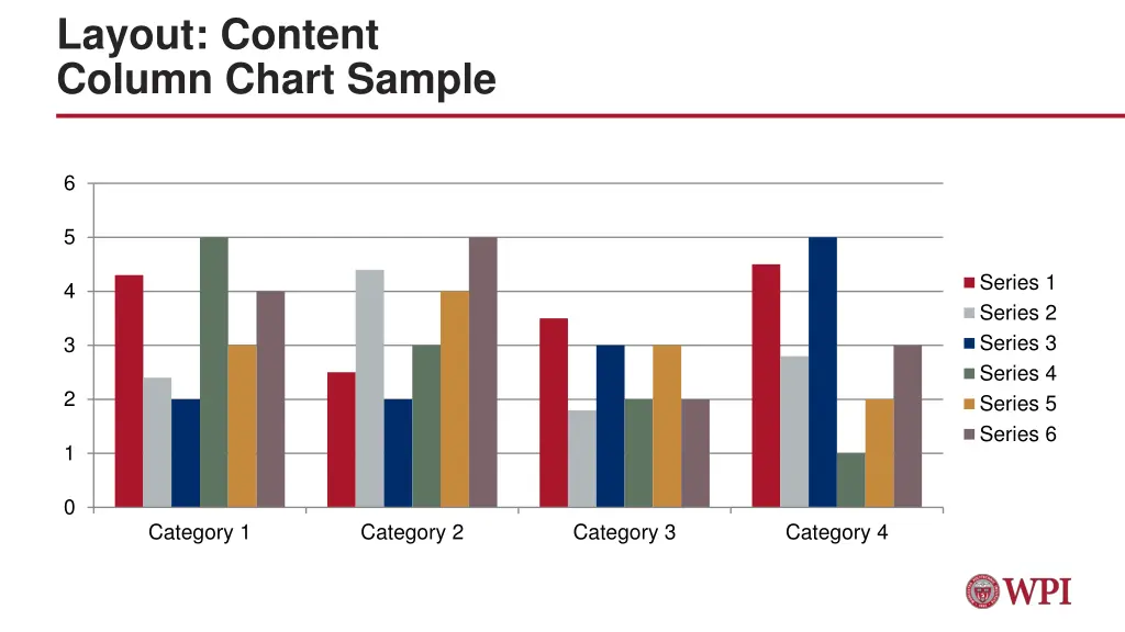 layout content column chart sample