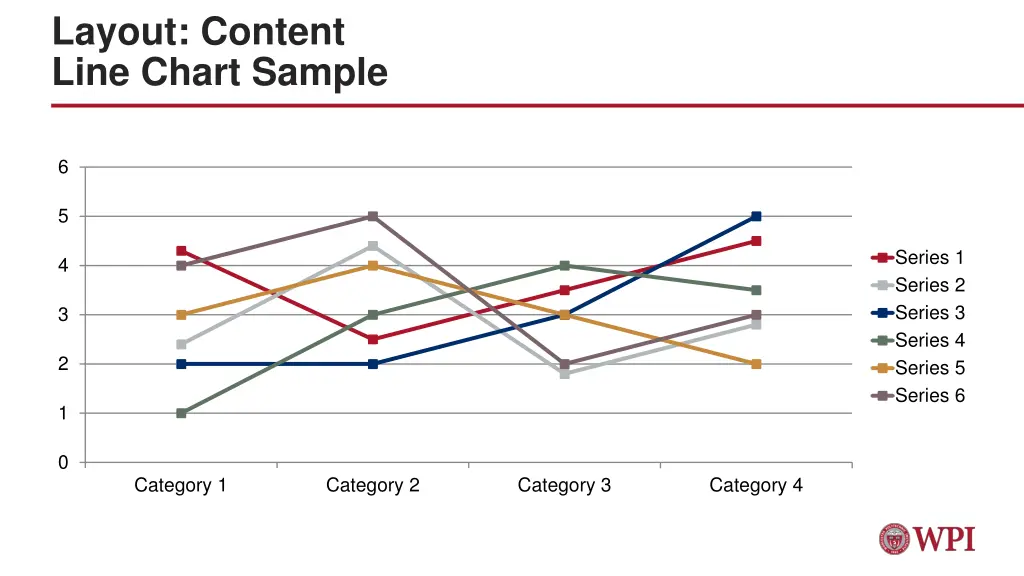 layout content line chart sample