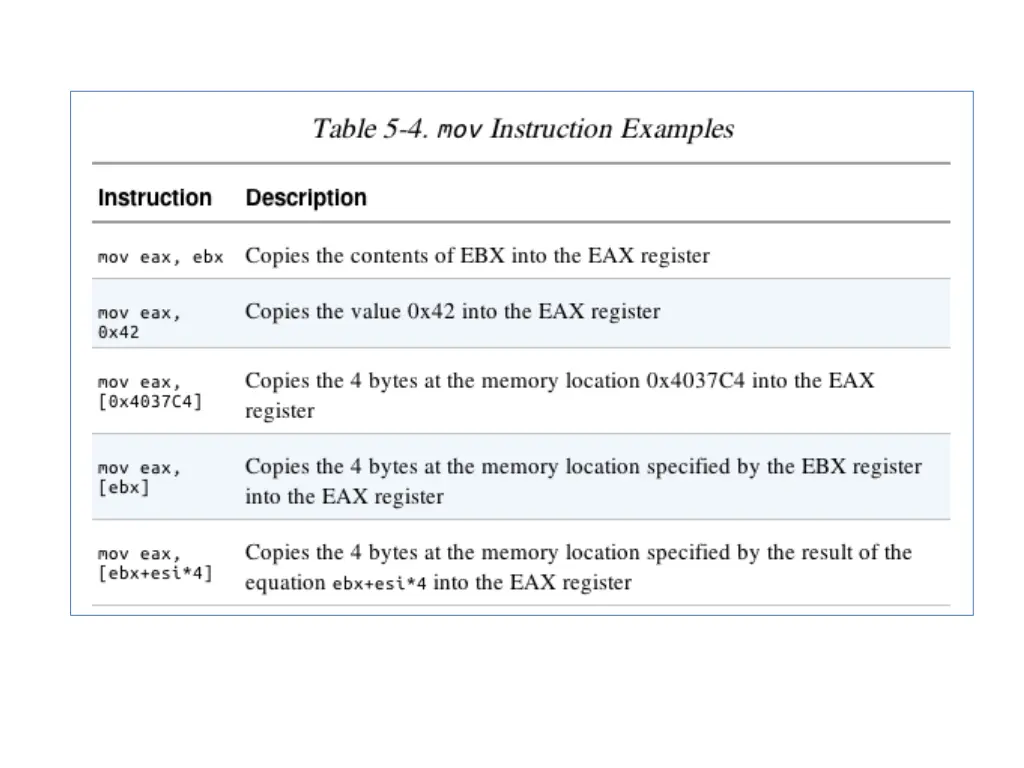 slide28