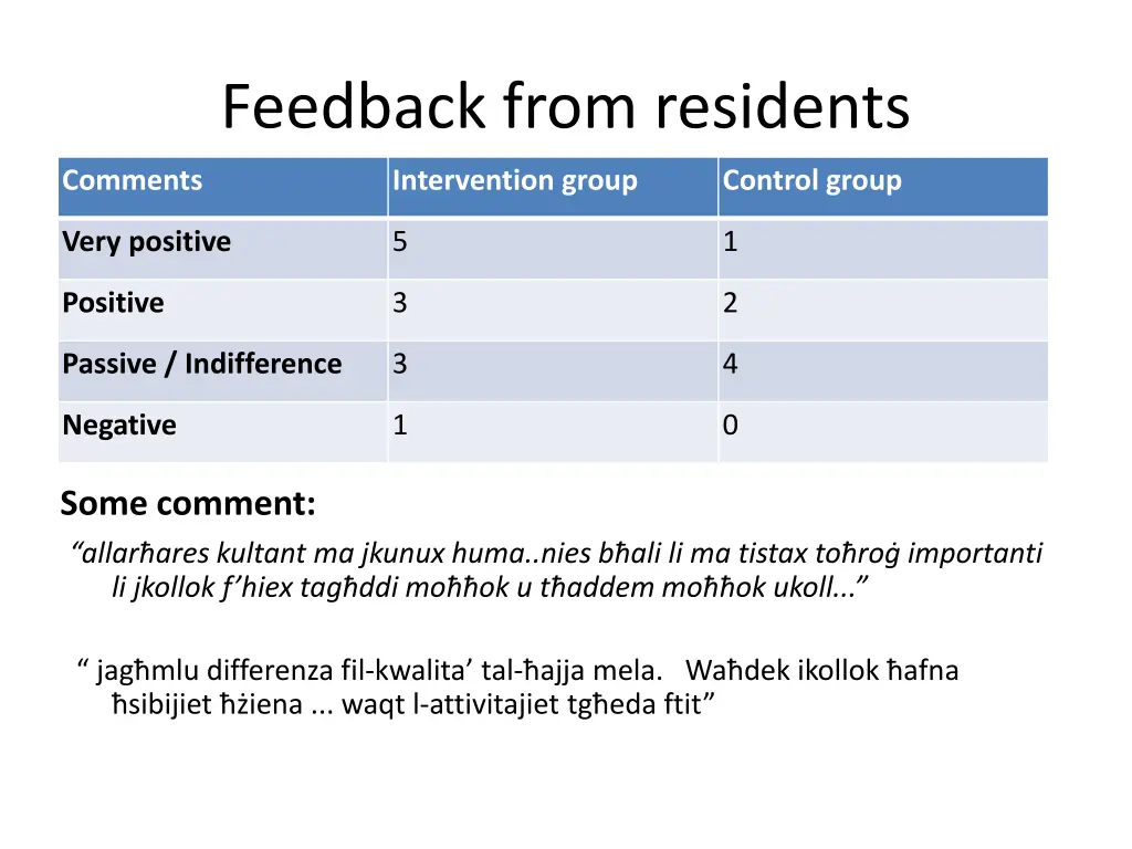 feedback from residents