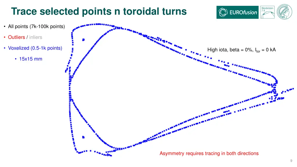 trace selected points n toroidal turns