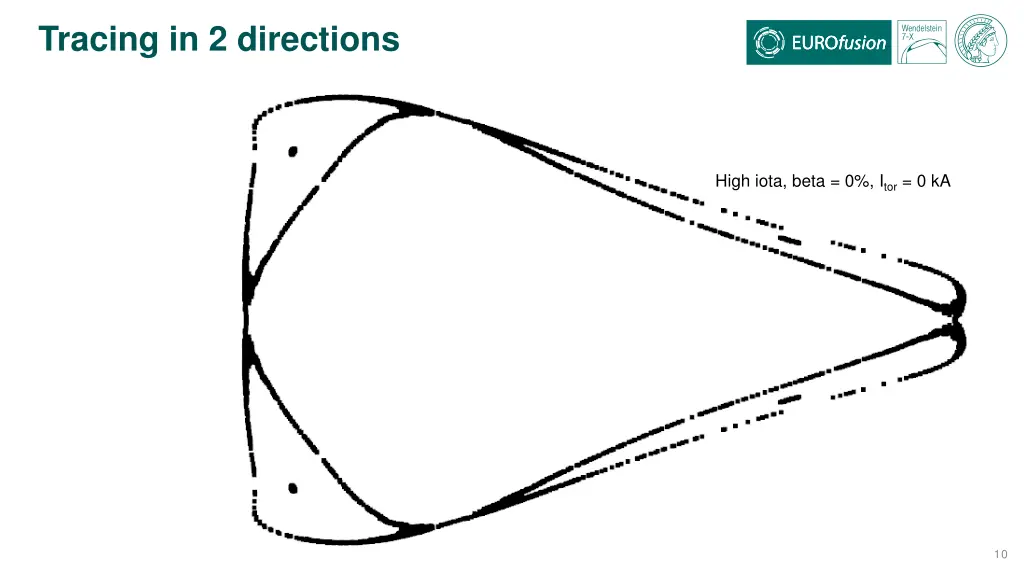 tracing in 2 directions