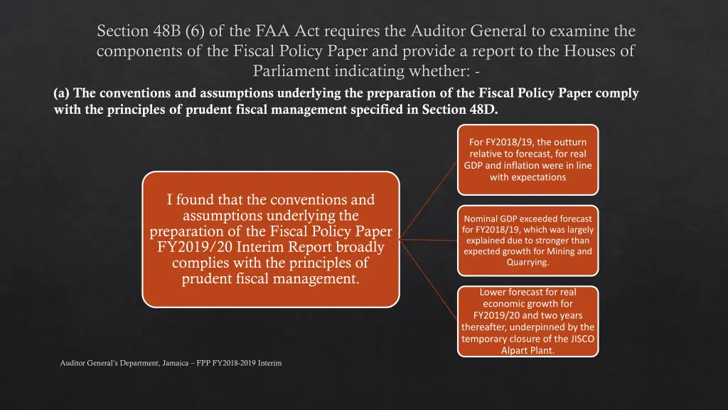 section 48b 6 of the faa act requires the auditor