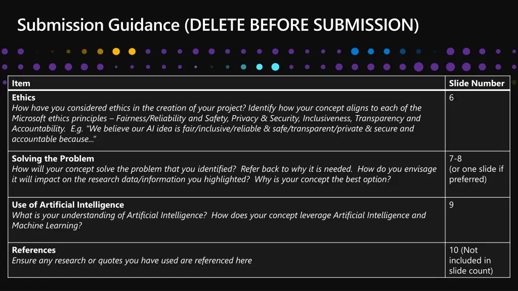 submission guidance delete before submission 1