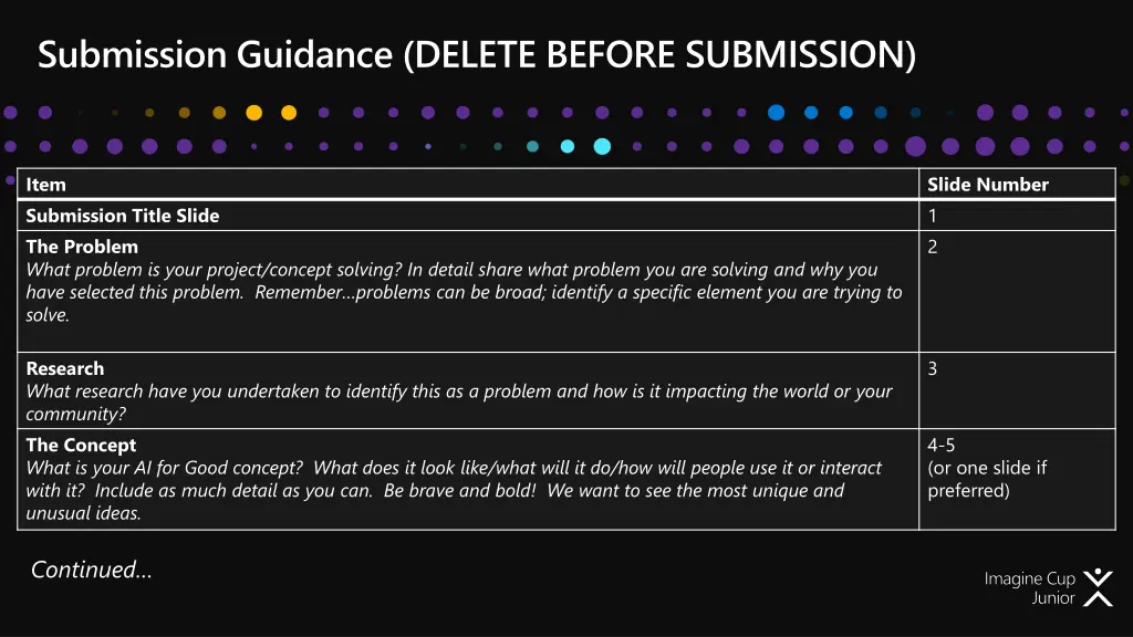 submission guidance delete before submission