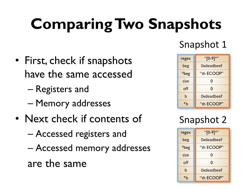 comparing two snapshots