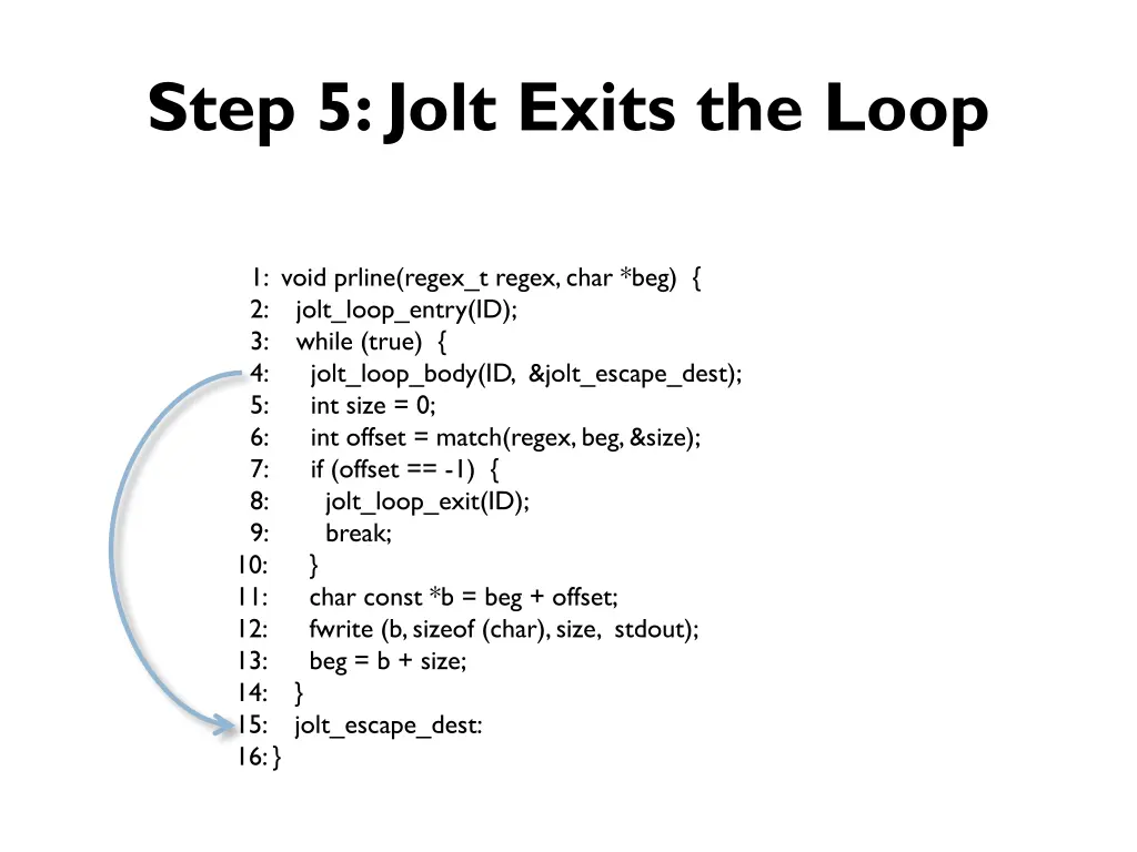 step 5 jolt exits the loop