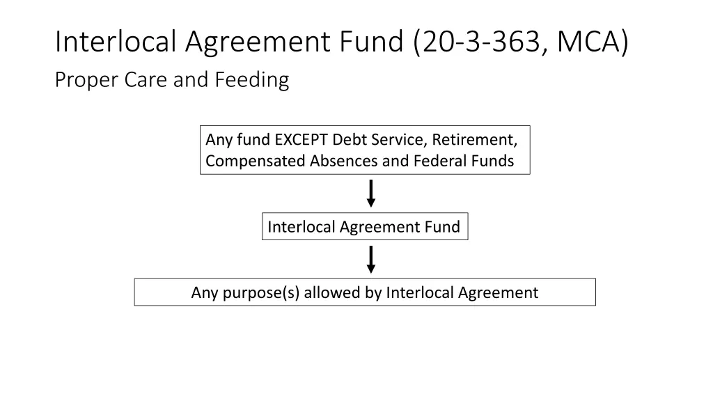 interlocal agreement fund 20 3 363 mca proper