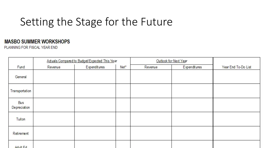 setting the stage for the future 4