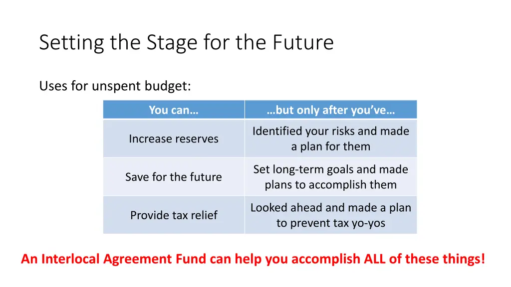 setting the stage for the future 6