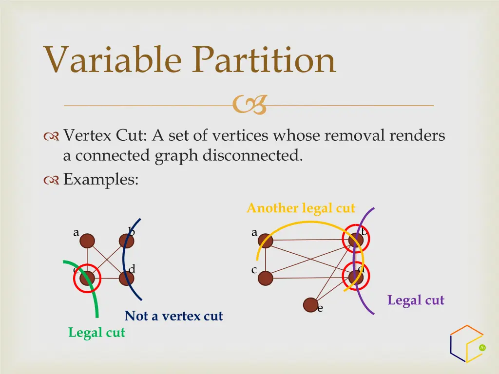 variable partition 2