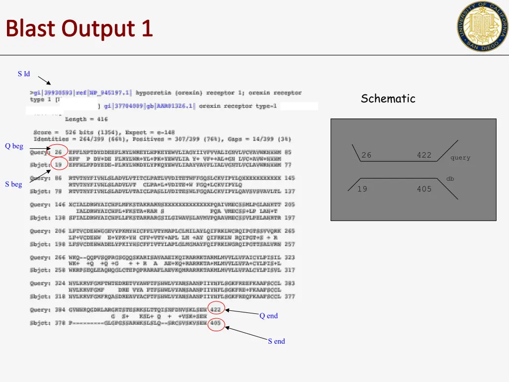 blast output 1