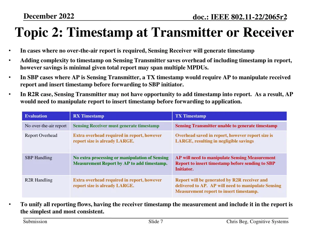 december 2022 topic 2 timestamp at transmitter